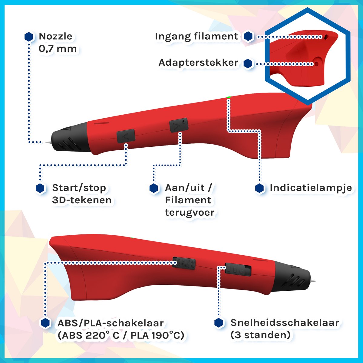 Stylo 3D Kit Débutant - Rouge - Combodeal avec Paquet de Filaments