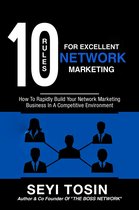 Success in Multi Level Marketing - 10 RULES TO BUILD YOUR TEAM FAST