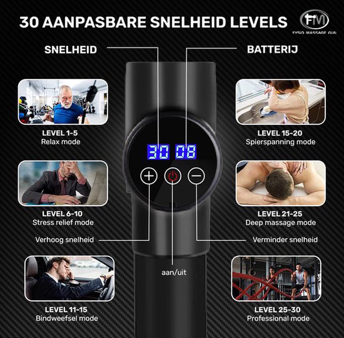 Afbeelding 3 van FYSIO MASSAGE GUN PRO - Sport en Relax Massage - Professioneel - Warm & Koud functionaliteit - Inclusief 7 opzetstukken - 30 massagemodus