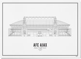 Ajax-print Johan Cruijff ArenA A4