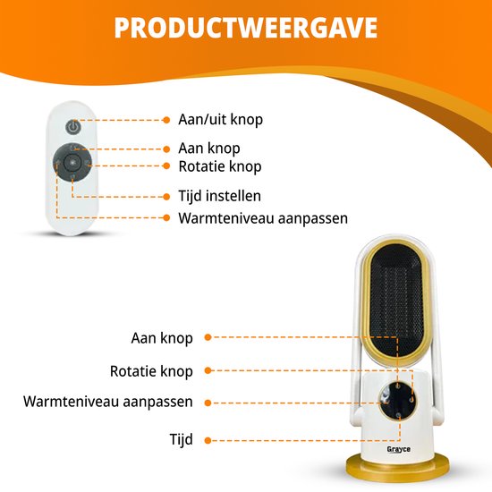 Hammersmith Bionic Burner - 2000W - Hetelucht Brander - Onkruidverdelger - onkruidbrander elektrisch - BBQ aansteker Hammersmith Bionic Burner - 2000W - Hetelucht Brander - Onkruidverdelger - onkruidbrander elektrisch - BBQ aansteker