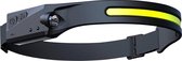 Garpex® Oplaadbare LED Hoofdlamp Waterdicht - USB Oplaadbare Hoofd Zaklamp - Groen