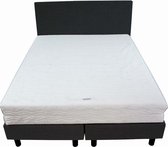 Bedworld Boxspring 140x190 - Medium - Lederlook - Donker blauw (MD980)