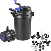 Gardebruk Vijverdrukfilter 20L Complete Set 2000 L/H 11 Watt UVC Lamp