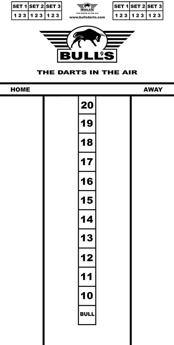 Budget Dart Scorebord 60x30 ()