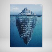 DEVICI Motiverende Wanddecoratie - Muurdecoratie - Success Iceberg - Canvas Wall Art Ingelijste Wanddecoratie Kantoor Ingelijste Kunstposters & Kunstprints