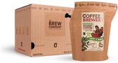 Grower's Cup | Coffee Brewer - Guatemala - Medium Strong
