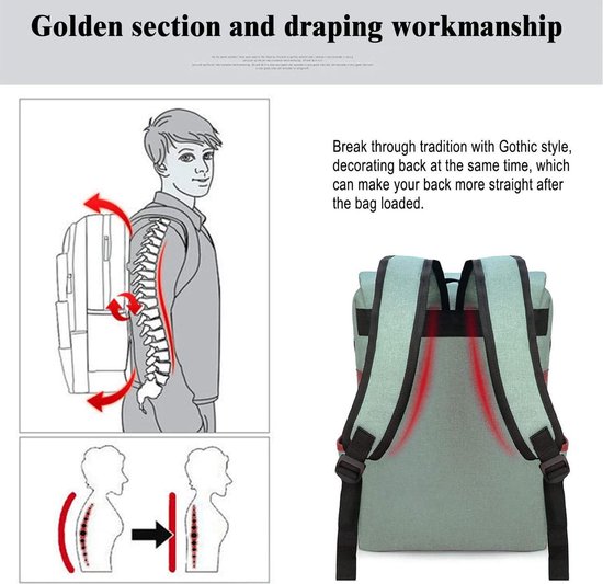 Rugtas - Rugzak - 25 Liter - 15,6" Laptopvak - Boekentas - Vintage - Laptop - School - Boekentas - Groen