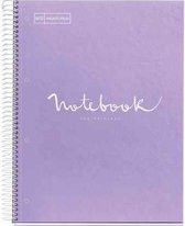 Schrift Puntig Tapacubos (Gerececonditioneerd C)