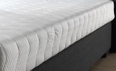 2-Persoons Matras -MICRO POCKET Polyether SG30 7 ZONE 21 CM - Gemiddeld ligcomfort - 160x210/21