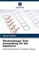 Markenimage