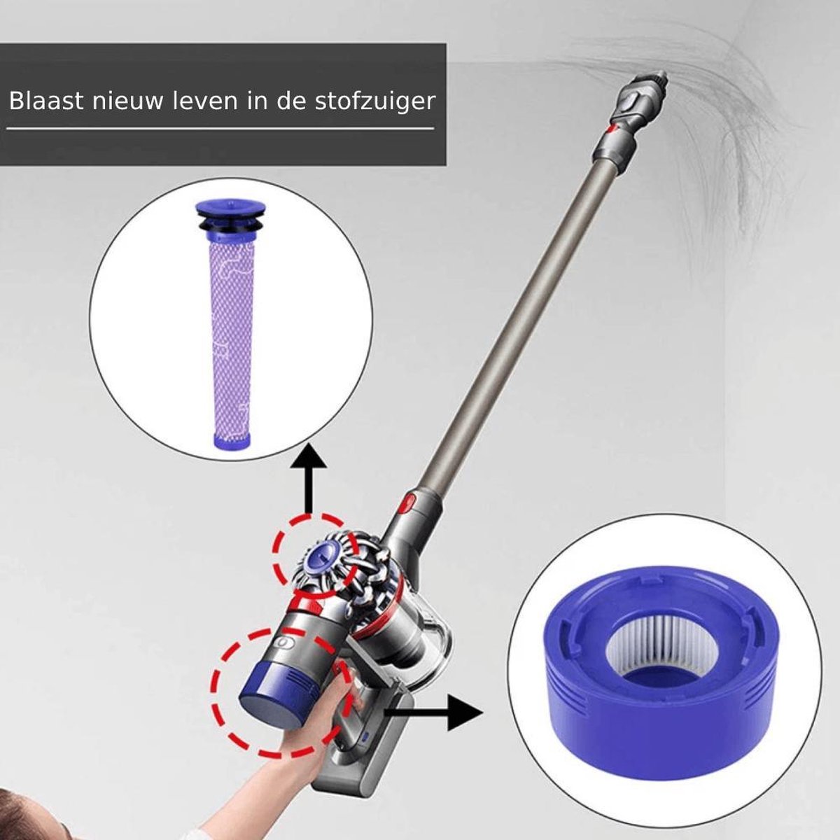 Pre Post Filter geschikt voor Dyson V7 en V8 Set HEPA