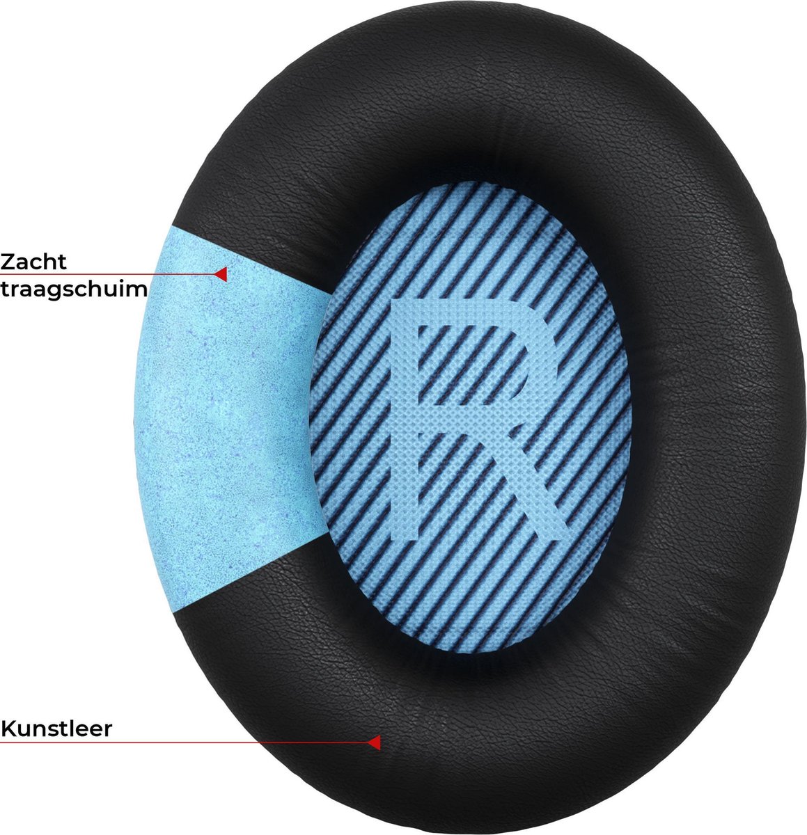 Coussinet Remplace Casques Bose QuietComfort QC2 QC15 QC25 QC35 AE2i AE2w