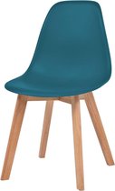 4 Moderne kunststof eetkamerstoelen stoelen - turquoise - ergonomische kuipstoelen - Nordic Blanc - Palerma Design - blauw - blue - ergonomisch - stoel - zetel - woonkamerstoelen - zitting - 
