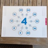 De tafel van 1 t/m 10 op A4-bladen - Tafels oefenen - De tafel van 1-10 leren - A4 formaat (10 stuks) - Maaltafels & deeltafels - De tafels leren voor kinderen vanaf groep 4 - Beel