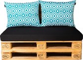 Palletkussen Set Pinamar Aqua Blue - Cartenza Black