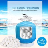 Meisterhome - Filterballen 700 gram vervanging voor 25kg zand - zwembad - filter ballen - Polysphere balletjes