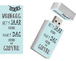 Leuke verjaardagscadeaus USB stick 64GB cadeau voor mannen model1051, verjaardagscadeau voor hem,