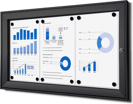 Indoor Vergrendelbaar Notitiebord SCS 3x A4 Zwart - Syna SCS3XA4C9005