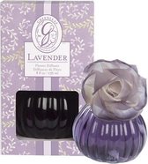 GreenleafGifts Lavender Flower Diffuser 236ml