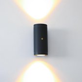 Proventa AllWeather Outdoor Wandlamp met sensor - Dubbele spot - Antraciet