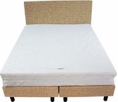 Bedworld Boxspring 140x220 - Stevig - Wol look - Beige (WL03)