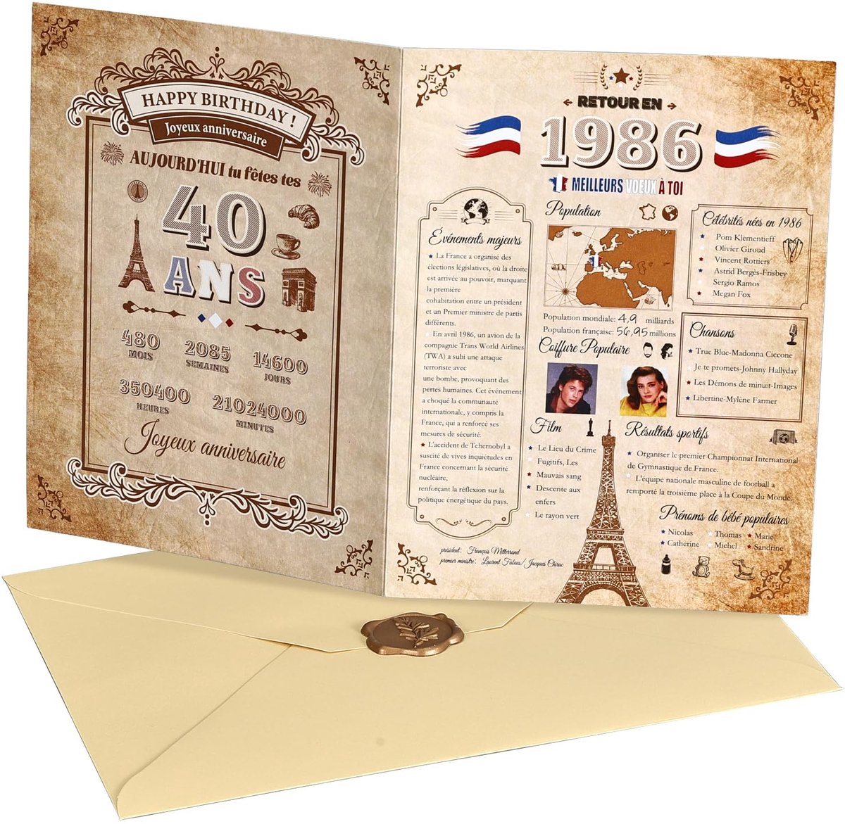 SnelShoppen - Verjaardagskaart 40 Jaar - Origineel Verjaardagscadeau voor Heren en Dames, Vintage Wenskaart met Envelop, Voor Mama, Papa, Vriend, Coll