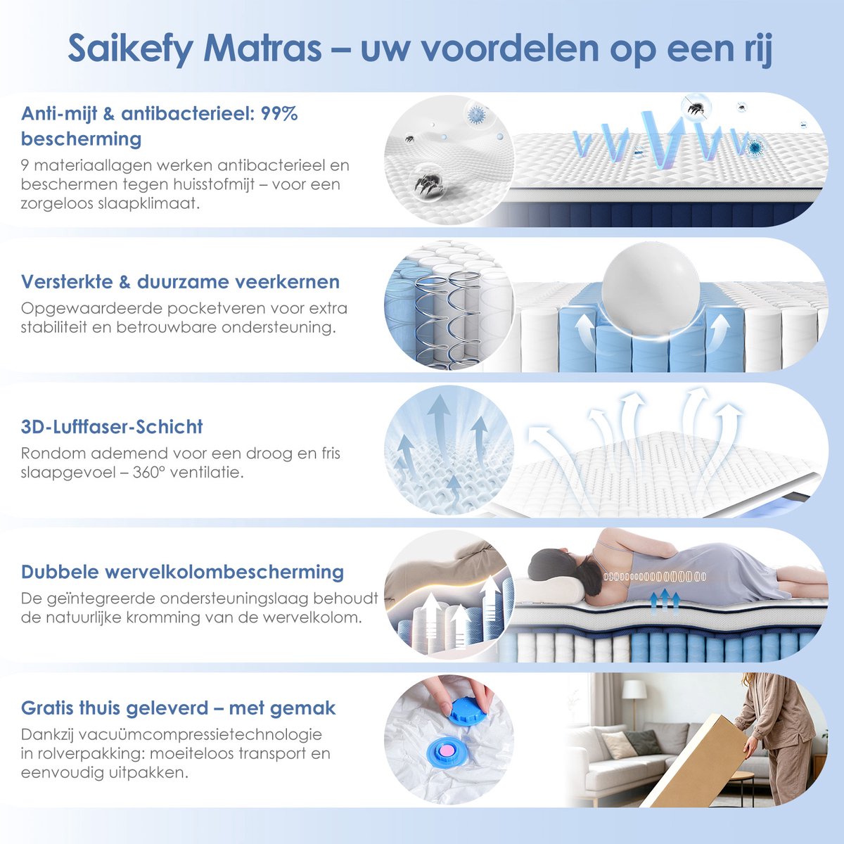 Lexzurn Matras 120 x 200 cm - Pocketvering Matras thumbnail 4