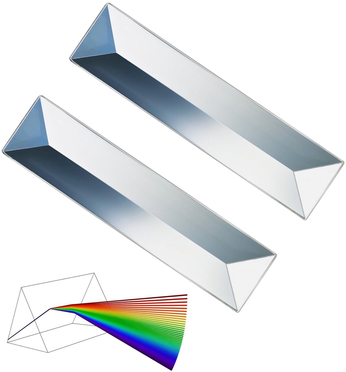 Dailygoods - 2 Stuks Driehoekige Prisma's - Glas Spectrometer Kristal Prisma voor Kinderen