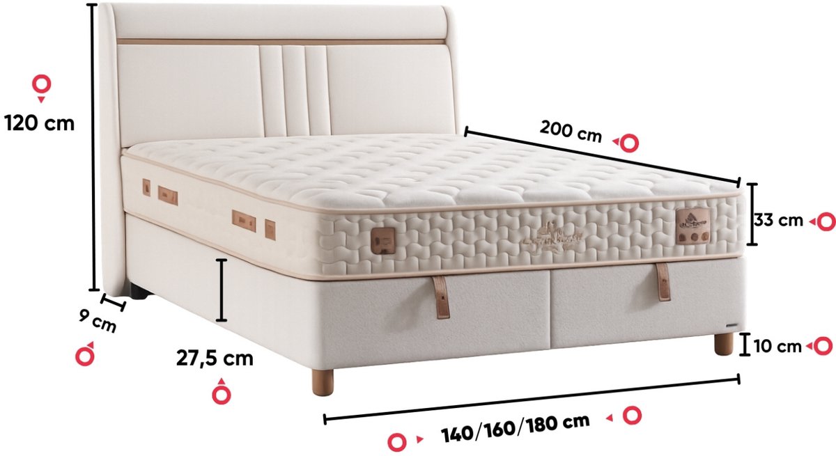 PointHome Natura - Boxspring - USB Oplaadpoort en LED Verlichting - Inclusief Dekbed - Boxspring met Opbergruimte - Met Nachtkastjes - 180x200 - New Deluxe Edition thumbnail 6