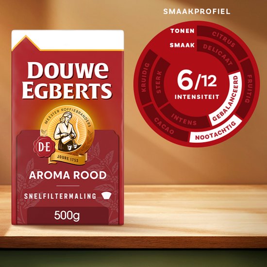 Rood pak Douwe Egberts Aroma Rood koffie, 500g. Met smaakprofiel cirkel.