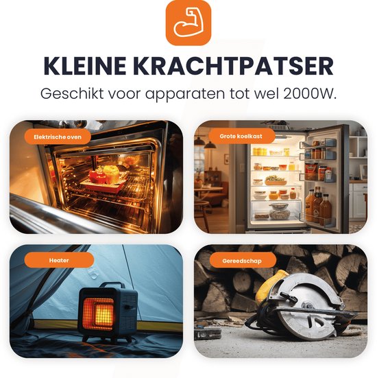 Afbeeldingen van een elektrische oven, open koelkast, heater in tent en cirkelzaag. Tekst: Kleine krachtpatser, geschikt voor apparaten tot 2000W.