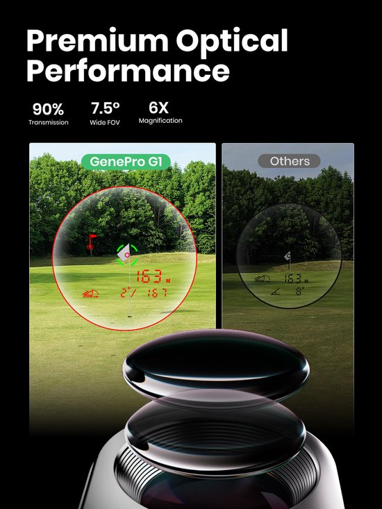 Mileseey GenePro G1 - Golf Rangefinder met GPS - 43.000+ Golfbanen van Mileseey — afbeelding 3