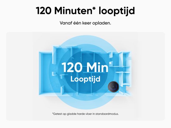Illustratie van een plattegrond met een robotstofzuiger en tekst '120 Min. Looptijd'.