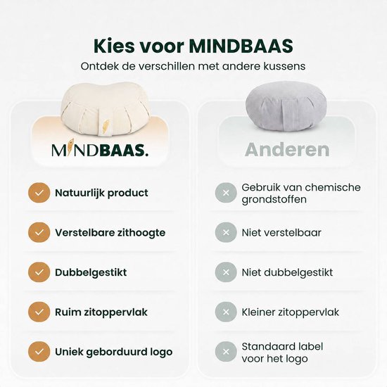 MindBaas Meditatiekussen - Eco - Halve Maan - Crème - Velvet - Dubbel Gestikt - 12 x 45 cm (hoogte x diameter) - Yoga kussen - Yogakussen van MindBaas — afbeelding 5