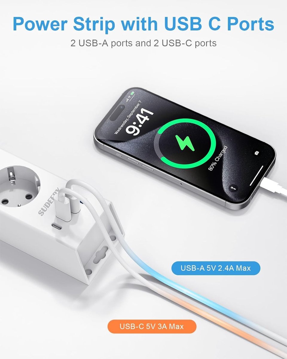 Stekkerdoos - Wit - 4 Stopcontacten en 2 USB-C - Wandmontage met Schakelaar - Voor Kantoor en Keuken