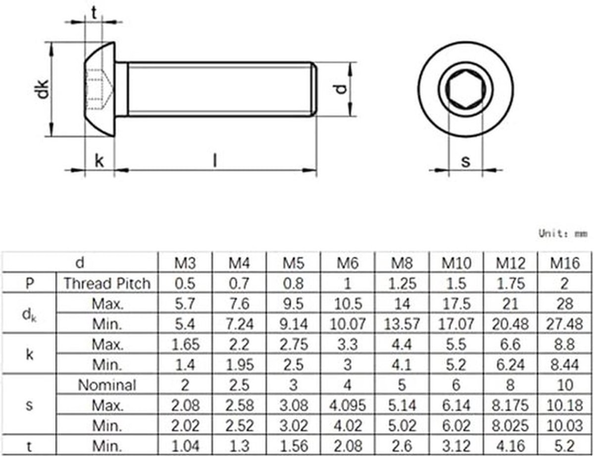 Bolkopschroeven, inbusbouten, A2/304 roestvrijstalen schroeven, M3/M4/M5/M6/M8/M10