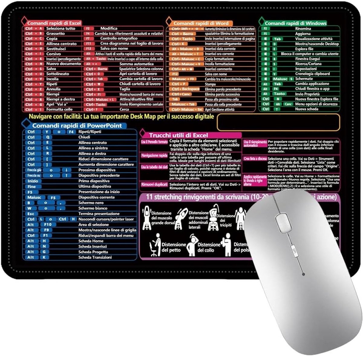 Mouse Pad Zwart voor PC, Directe Toegang, Antislip Met Gestikte Randen (25 x 30 cm x 0.3 mm) - Ideaal voor Gaming en Kantoorgebruik