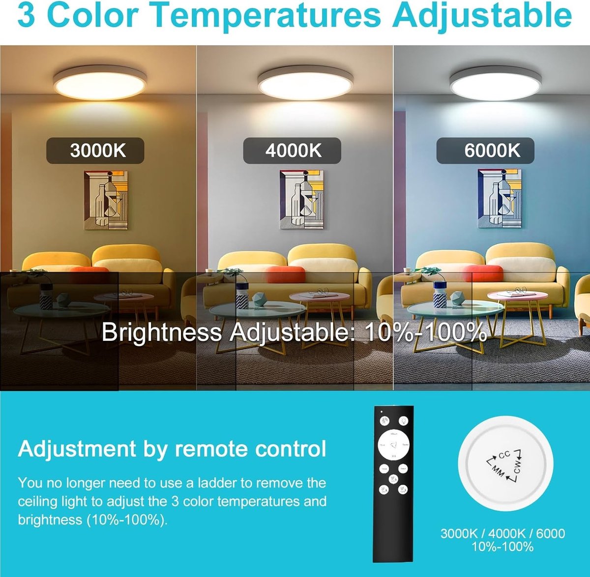 LED Plafondlamp met Bewegingsmelder - 23 cm - Dimbaar met Afstandsbediening - Spatwaterdichte Lamp voor Badkamer en Hal