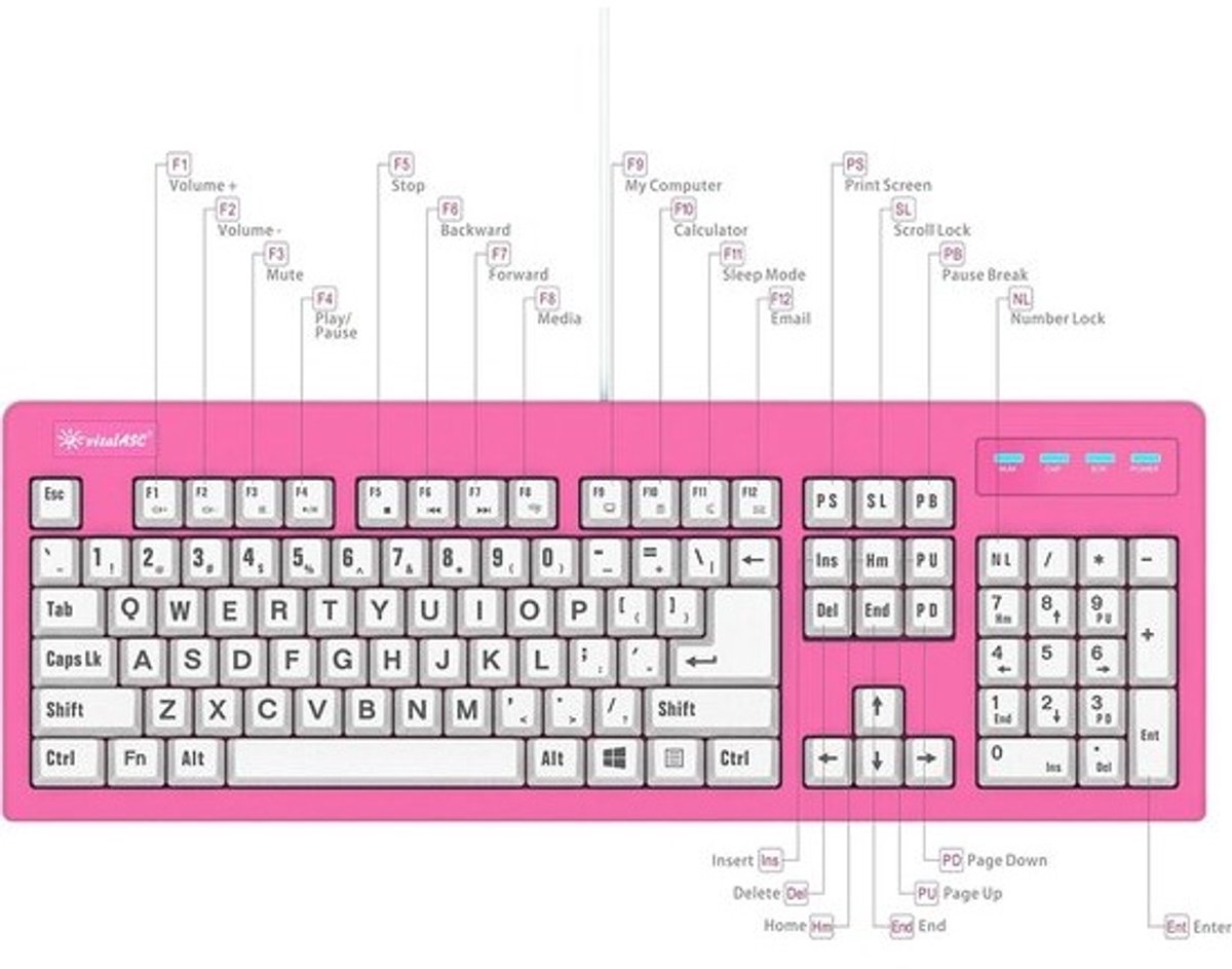 Ergonomisch USB Toetsenbord met Grote Letters - Morsbestendig en Bedraad - Roze/Wit