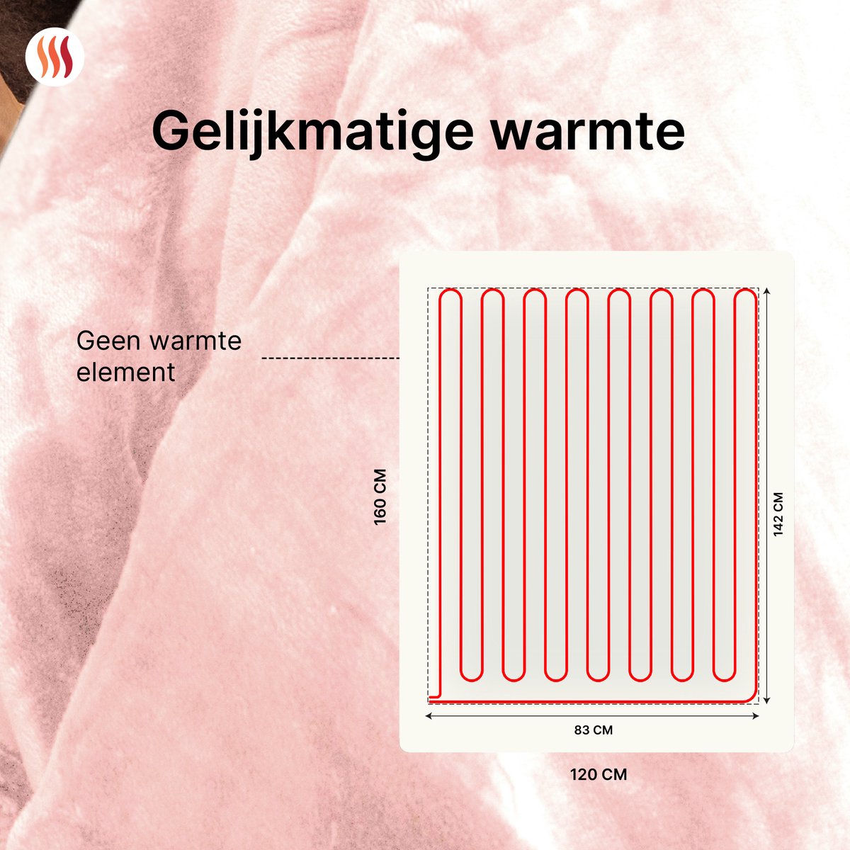 Seranova Elektrische Deken - 160x120 cm - 1 Persoons Warmtedeken - Dubbelzijdig Fleece - Knuffeldeken - Roze – foto 6