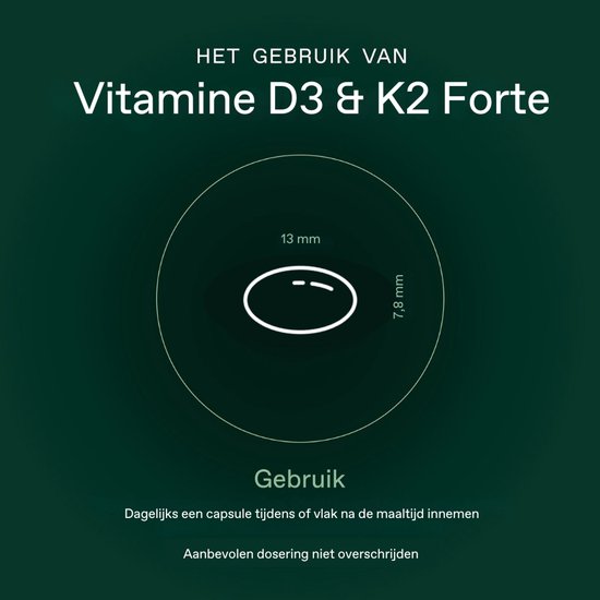 Capsule van 13 mm bij 7,8 mm, schematisch, met de tekst 'Vitamine D3 & K2 Forte' en 'Gebruik'.