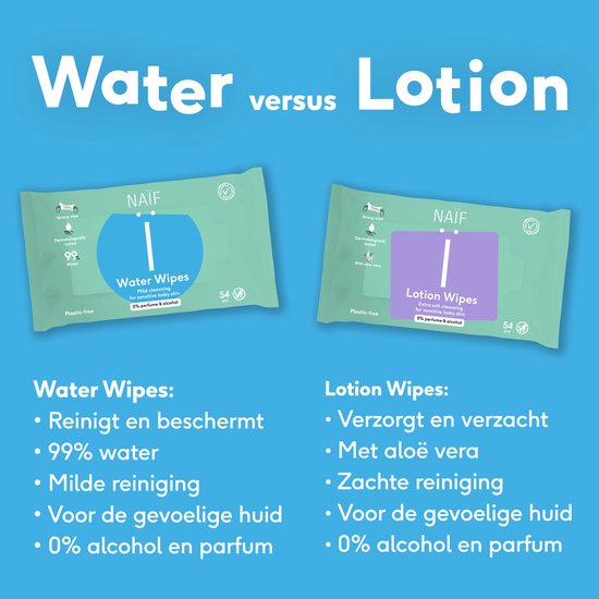 Naïf - Sterke Waterwipes - 99% Water - 0% parfum en 0% alcohol - 3024 doekjes (56 stuks x 54 doekjes)
