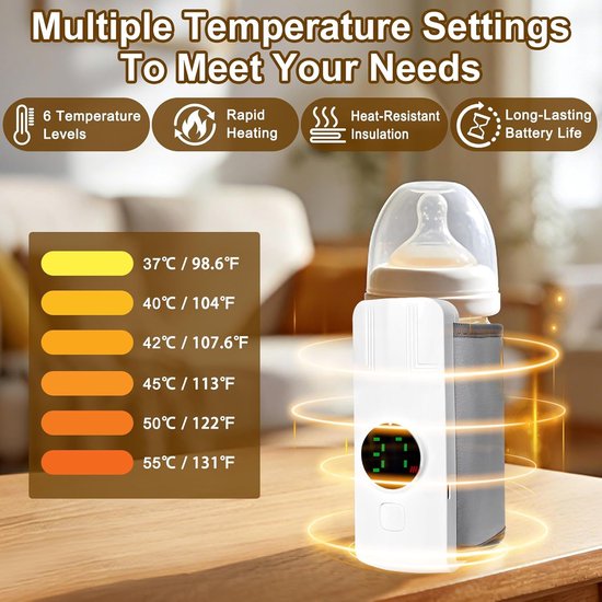 Draagbare Flessenwarmer - Draadloze USB-flesverwarmer met LCD - 6 Temperatuurniveaus 37-55°C - 4000mAh - Draadloze USB-flesverwarmer - Snelle Babyfleswarmer voor Thuis, Buiten, Reizen, Nacht — afbeelding 2