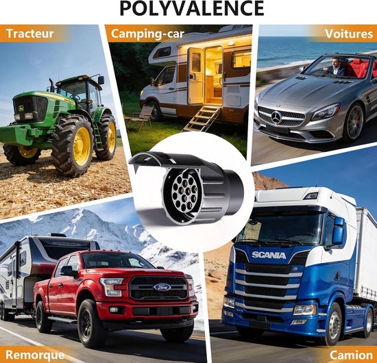 Polyvalentie van de trekhaakadapter voor tractor, camper, auto, oplegger en vrachtwagen.