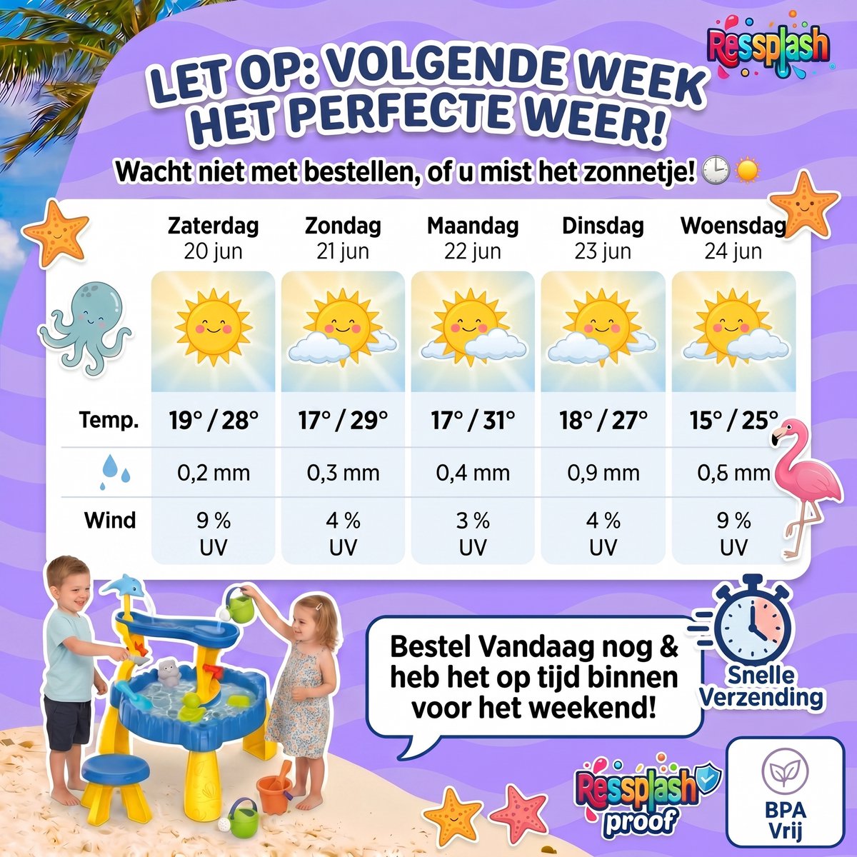 Ressplash® Watertafel - Zandtafel - Speeltafel voor kinderen - Inclusief speelaccessoires - Tuin/buiten — afbeelding 2