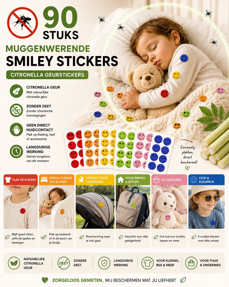 JN® Muggenstickers - Smileys - Citronella Geurstickers - Volwassenen & Kinderen - Muggen & Insecten