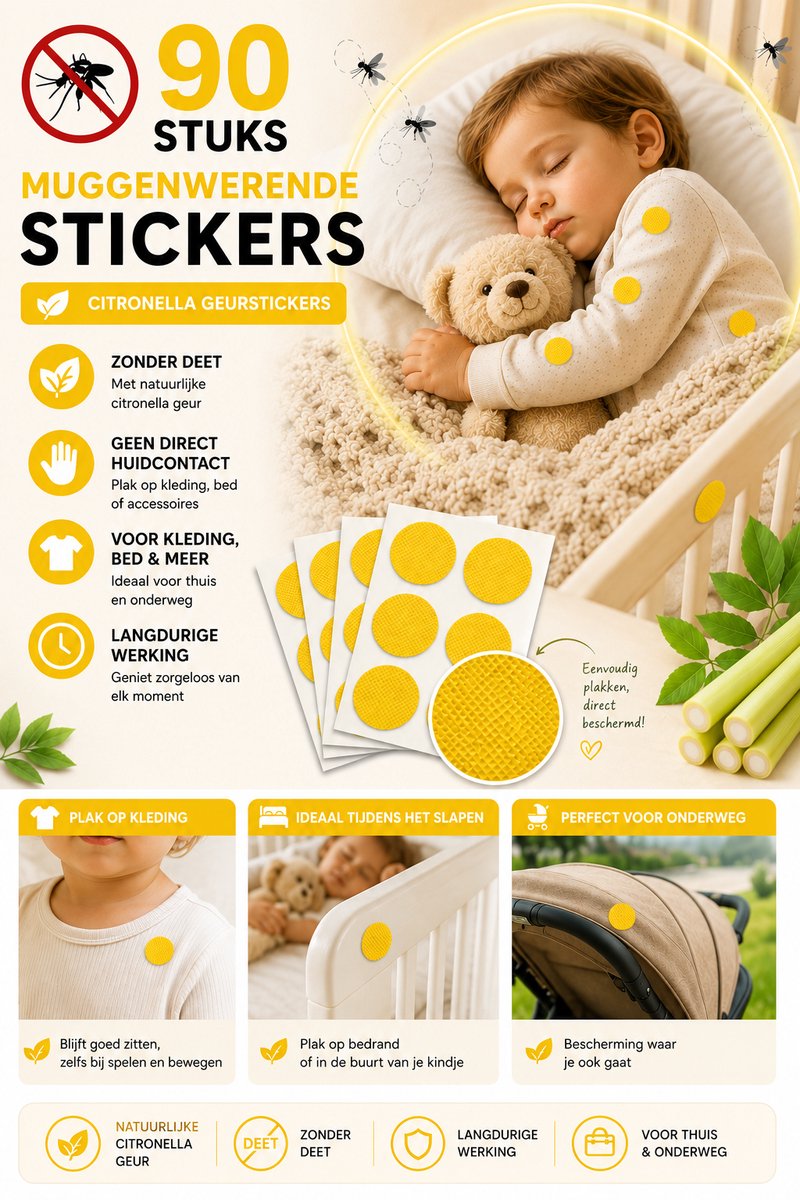 JN® Muggenstickers - Geel - Citronella Geurstickers - Volwassenen & Kinderen - Muggen & Insecten