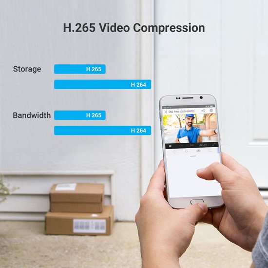 Ezviz DB2 Pro 5MP Battery Doorbell van EZVIZ — afbeelding 5