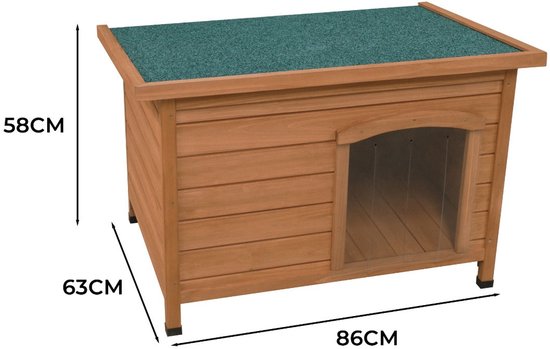 Houten hondenhok met groene dakbedekking. Afmetingen: 58cm hoog, 86cm breed, 63cm diep.